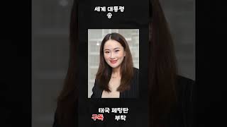 세계 대통령송 음원출처:@왕클세종 #떡상기원 #템플릿 #리즘아띄워줘 #리즘아사랑해 #세계대통령송 #shorts