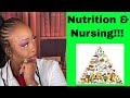 Nutrition for NCLEX, ATI and HESI (Part II)