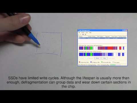 Should I Defrag my SSD?