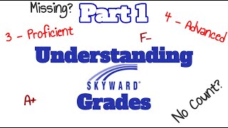 Skyward Grades-Part 1