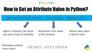 Python getattr() - Ultimate Guide