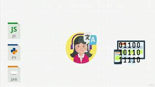 Python Introduction -python interpreter -full python tutorials _lecture 2