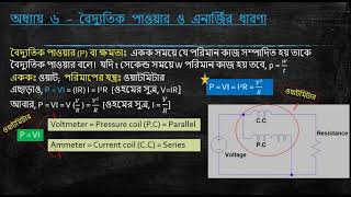 Electrical engineering fundamentals (66712) Chapter 6 - বৈদ্যুতিক পাওয়ার ও এনার্জির ধারণা