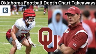Oklahoma Football Official Depth Chart Breakdown | Big Takeaways