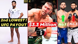 Anshul Jubli Salary Revealed ! UFC 312 Salaries ! UFC New P4P Rankings ! Khamzat Chimaev Low Rank ?