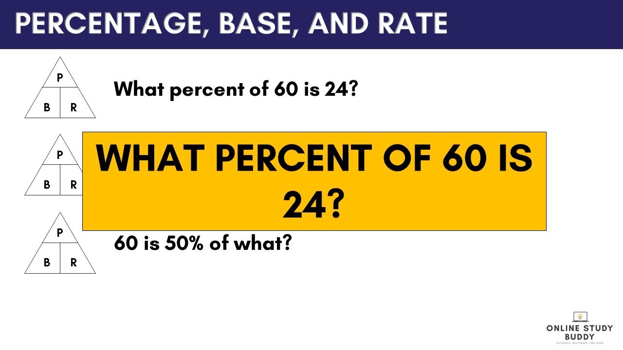 How To Use The PBR Triangle? | Lesson On Percentage, Base, And Rate ...