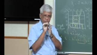 Mod-01 Lec-14 Programmable Logic Array & Programmable Array Logic