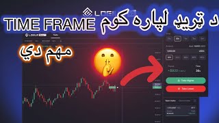 د ټریډ لپاره غوره TIME FRAME کوم یو دې؟🤫