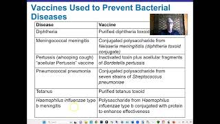 Ch 18 Practical Applications of Immunology