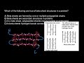 parallel vs antiparallel beta sheets