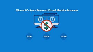 Microsoft Azure Reserved VM Instances