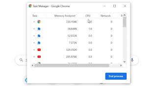 How to Access Google Chrome Task Manager