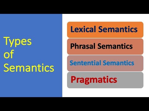 Types Of Semantics - YouTube