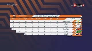 جمهور التالتة - جدول ترتيب الدوري المصري الممتاز - الجولة الـ 13