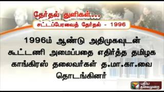 Election Snippet - the 1996 elections and the formation of Tamil Manila Congress