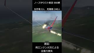 ノースウェストリア航空666便墜落事故