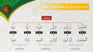 [05] قراءة أبي عمرو البصري | الدكتور: أحمد أبو سمهدانة | الدرر الحسان في القراءات العشر للقرآن