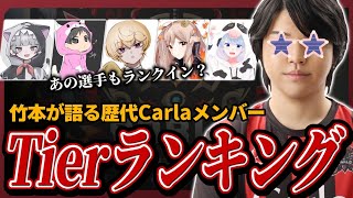 歴代Carla最強メンバーのTierランキング！【荒野行動/championship】