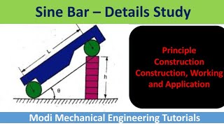 sine bar | how to use sine bar | working of sine bar  |Angle Measuring Instruments