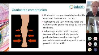 Jobskin Webinar - Compression 101 - Short and Sweet Series #1