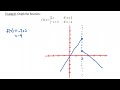 piecewise linear functions