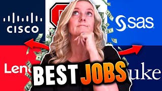 High Paying Jobs in Raleigh, NC TOP 10 Employers - Moving to Raleigh, NC