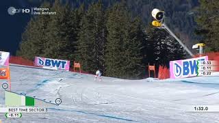 Beat Feuz🥈:Wengen , Downhill Men 15.01.22