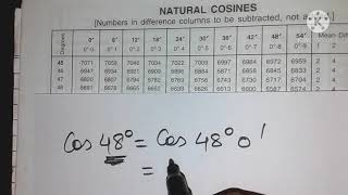 How to find Cos Of An Angle Using Log Book ? | Cos Of An Angle Using Log Book