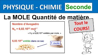 Chimie seconde La mole, unité de quantité de matière Tout le cours et une carte mentale pour résumer