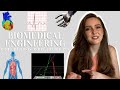 Biomedical Engineering Degree - Worth It? Everything You Need To Know!