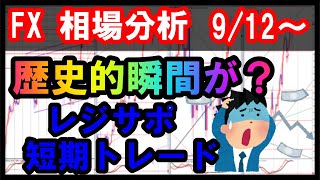 【週間相場分析＆振り返り】レンジブレイク後のシナリオ💡トレードの振り返りから次に大事なレジサポポイントを意識していく⚡【FX】ドル円,クロス円,9/12〜