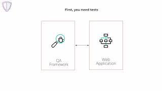 [DevSecOps] API security with OWASP ZAP in GitLab pipelines