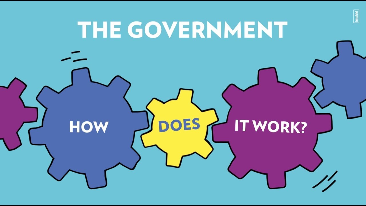 The Government, How Does It Work? - YouTube