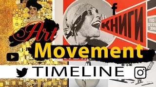 Study Art Movement Timeline Slideshow