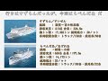 ジムニーで行く 北海道6泊7日 林道旅行1人旅　5日目 u0026最終日