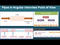 Angular Pipe Tutorial | Angular Pipes | Angular Tutorial For Beginners | Interview question