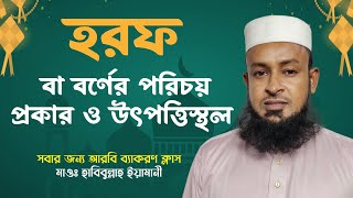 আরবি হরফ সংক্রান্ত আলোচনা┇আরবি হরফ শিক্ষা┇Alphabet in arabic┇مباحثة الحرف ┇Arbi Horof