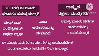 ದೇಶದ ರಕ್ಷಣೆ// ಅಧ್ಯಾಯ 22 //ರಾಜ್ಯಶಾಸ್ತ್ರ 9//ನೇ ತರಗತಿ //ಭೂಸೇನೆ