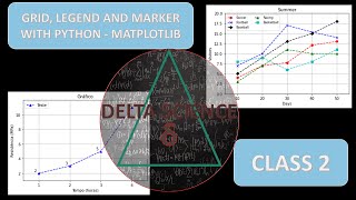 Grid, Legend and Marker with Python (Matplotlib) - Class 2