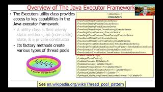 The Java Executor Framework: Introduction