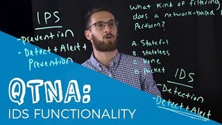 QTNA #22: IDS Functionality