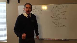 EDGR 601 - The Literature Review