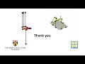 iros 2020 presentation storm screw theory toolbox for robot manipulator and mechanisms