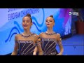 Group B Junior Groups All-around Qualifications European Championships Varna 2021 - part 2