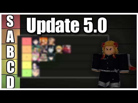 [Demonfall] Update 5.0 Tier List Explained