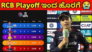 RCB Out From WPL Playoff | WPL 2023 New Points Table After RCB vs UPW Match#rcb