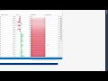 DevExpress WinForms Grid Conditional Formatting