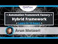 Learn Selenium Java Hybrid Framework in 12 hours (TestNG, POM, PF, ExtentReports,Git,GitHub,Jenkins)
