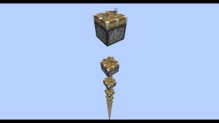 Functions - Elevators