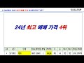 부산에서 가장 비싼 아파트 24년 최고 매매 가격 top7 부산 부동산